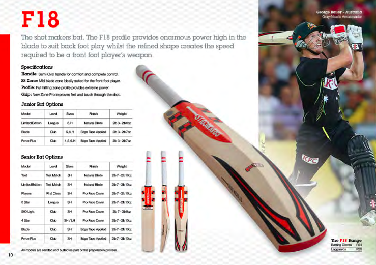 Gray Nicolls F18 Cricket bat - Cricket Store Online